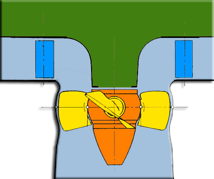 turbine helice